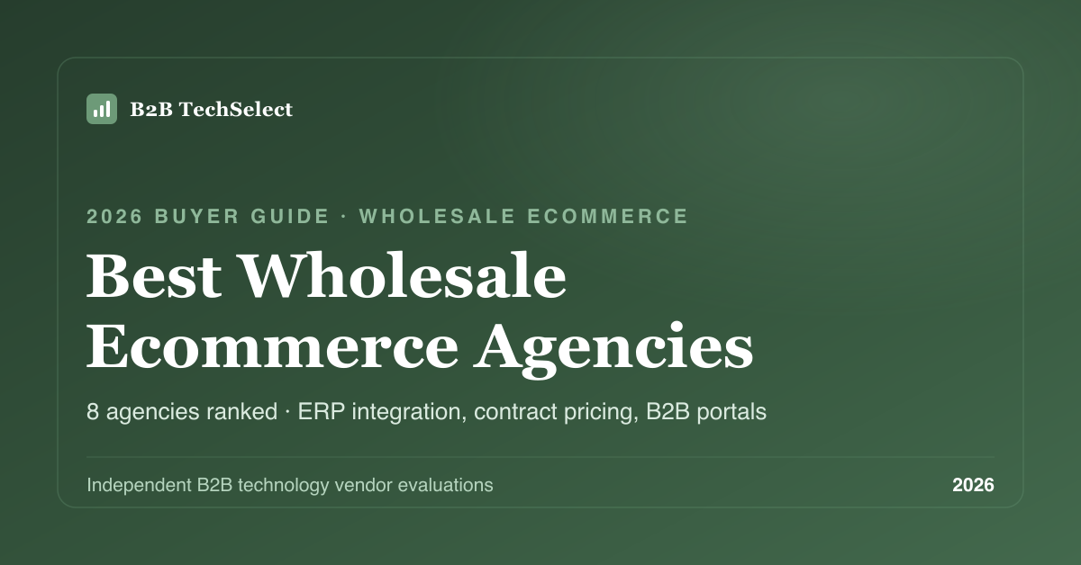 Best Wholesale Ecommerce Agencies in 2026: Top 8